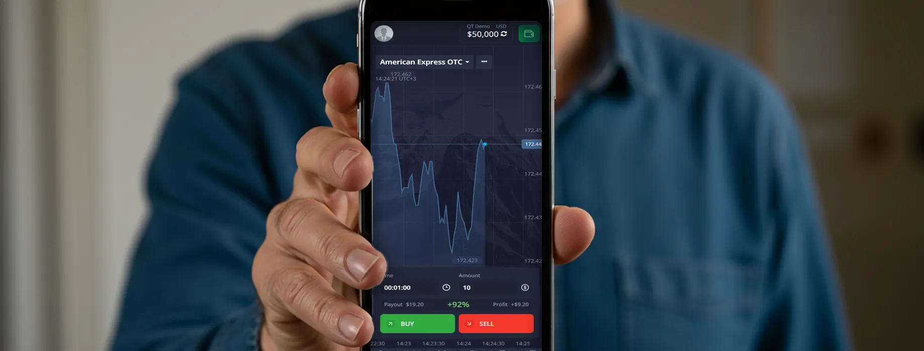 Méthodes de paiement en trading : Aperçu